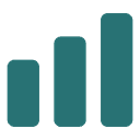 Aptitude & Reasoning